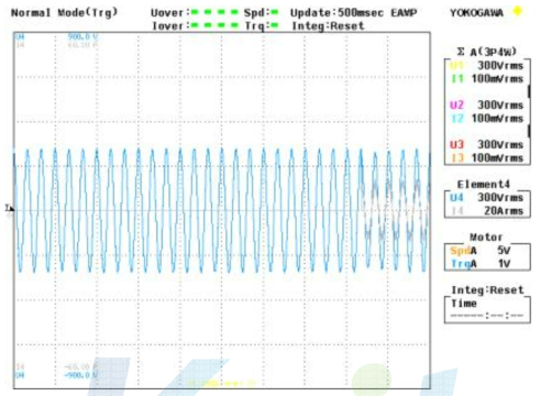 부하증가시의 AC 전압-전류 파형