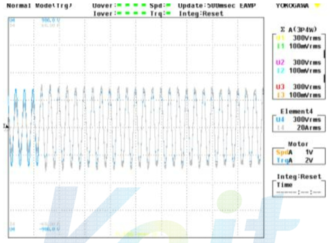 부하증가시의 AC 전압-전류 파형