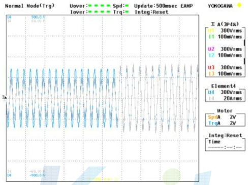 부하증가시의 AC 전압-전류 파형