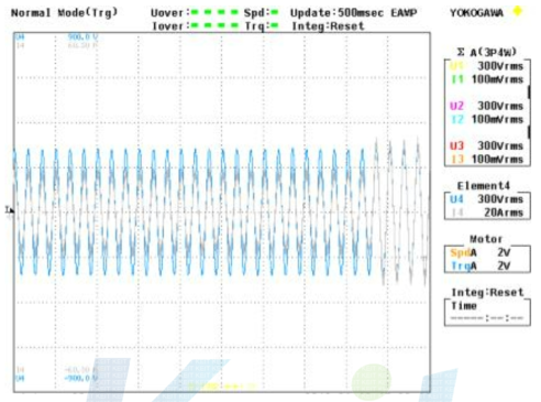 부하증가시의 AC 전압-전류 파형