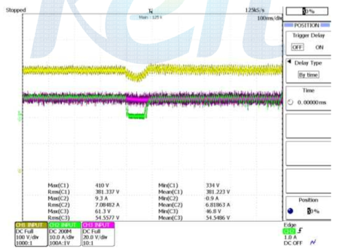 부하증가시의 DC제어 응답 파형