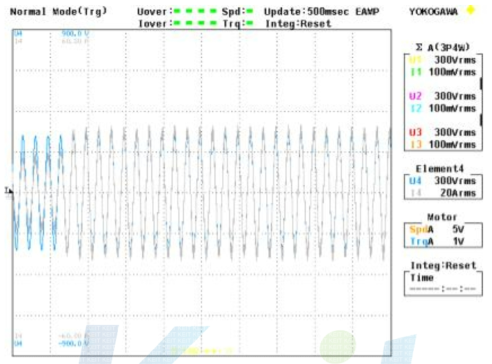 부하증가시의 AC 전압-전류 파형