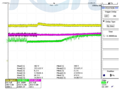 부하감소시의 DC제어 응답 파형