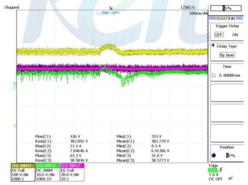 부하감소시의 DC제어 응답 파형