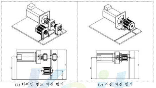 테스트 지그 체결방식