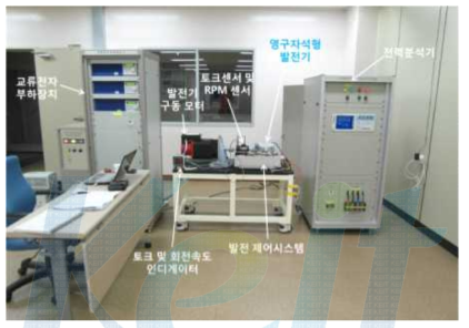 1단계 정격출력 시험장치 셋업