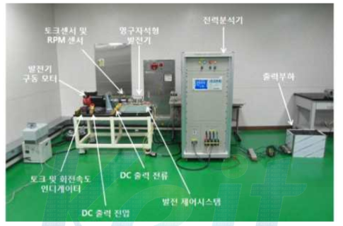 2단계 정격출력 시험장치 셋업