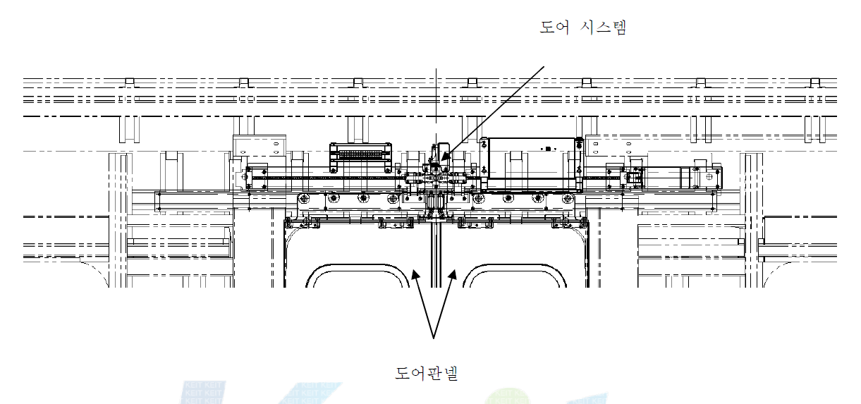 취부 개념