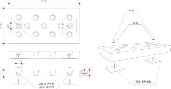 고정용 볼트핀판의 설치