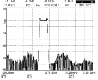 BPF: Band Pass Filter