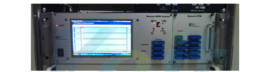 Multichannel Optical Power Monitor Station