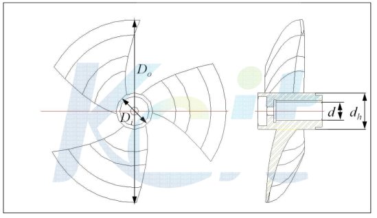 Determined dimension on section view of impeller