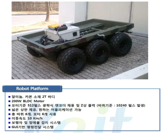 연합정밀이 구현한 6륜형 구동 로봇 플랫폼