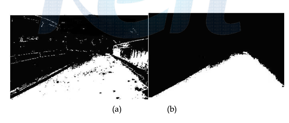 (a) CART 적용 결과 (b) 블랍 처리를 통한 후처리 결과