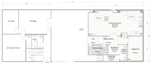 GMP시설 위치를 나타낸 정면도 및 평면도