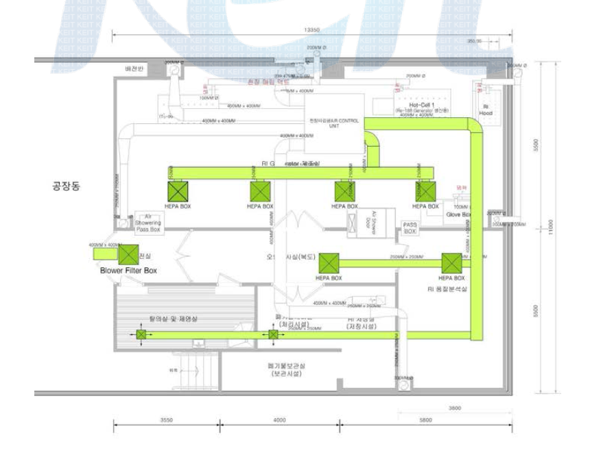 HEPA Filter Unit 설치위치 도면