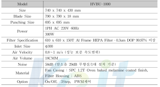 Blower Filter Unit 상세사양