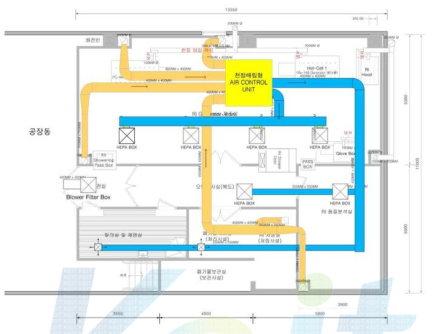 공조시스템 취출 및 흡입배관 설치도면