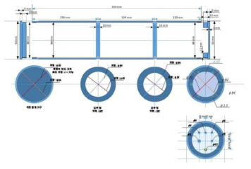 NaI신틸레이션 Type Area Monitoring System 외형설계도