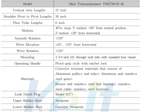 Manipulator 상세사양