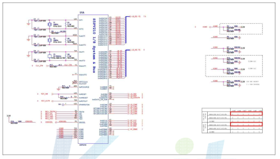 Main control System Core board 제어부 회로도