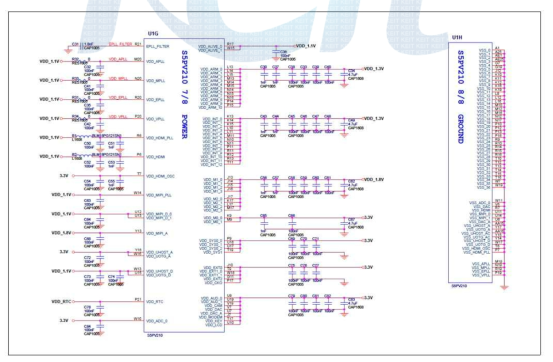 Main control System Core board 전원부 회로도