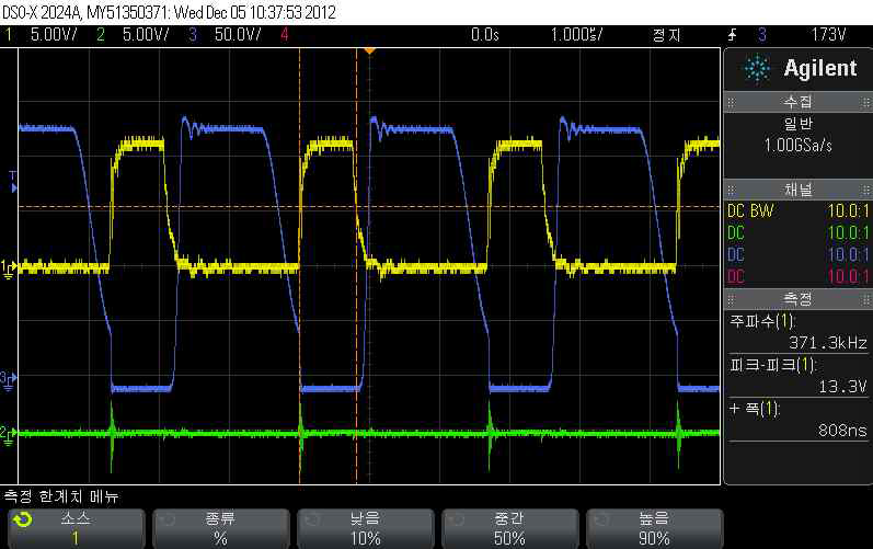 정상파형 청색 ; FET Drain. 황색 ; FET Gate, 녹색 ; FET Source