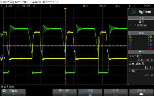 개선후 Drain출력의 링깅이 제거된 파형