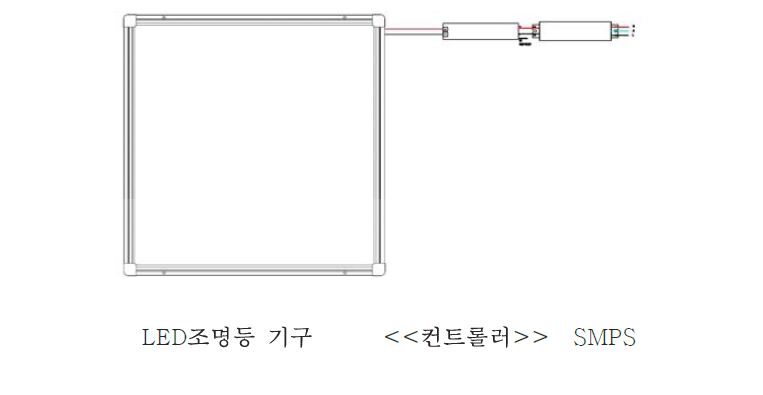 등기구와 SMPS Controller와 의 결선도