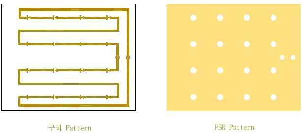 인쇄회로 결선도. 패턴부.