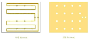 구리Pattern과 PSR Pattern.