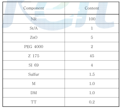 표준고무배합 조성