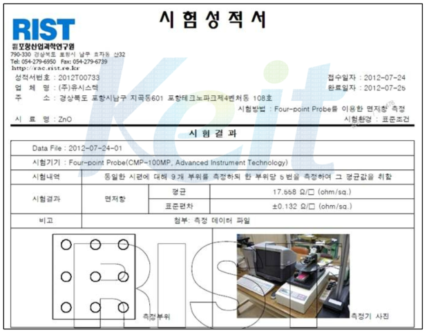 RIST (KORAS 인증기관) 평가에 의한 투명전도막의 면저항