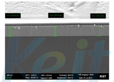 RIST (KORAS 인증기관) 평가에 의한 투명전도막의 두께