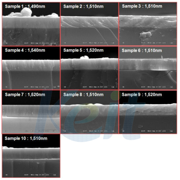 ZnO 투명전도막의 SEM 단면 분석 결과