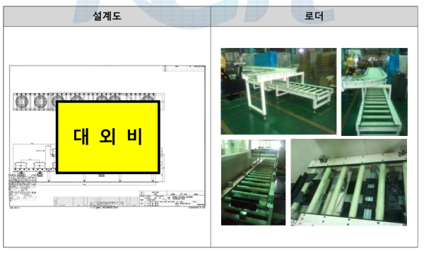 표면 연마/광택 공정에 제품 이송 및 배출을 위한 로더