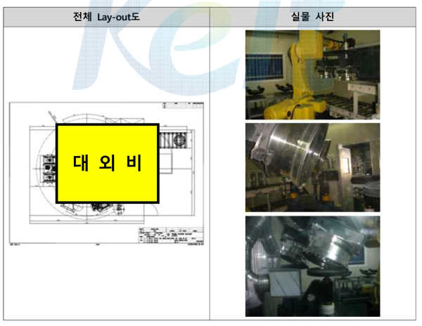 광택 공정 전체 Lay-out