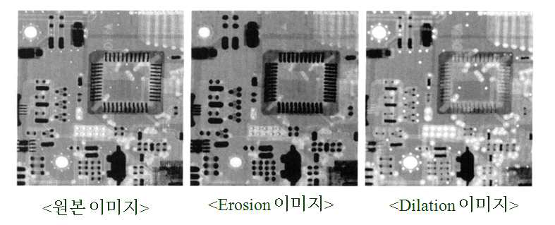 Gray 영상에 Morphological Filter 적용 예