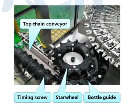 기존 Bottle Handling System