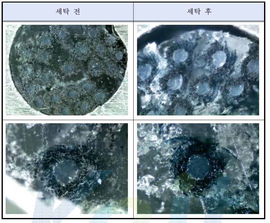 세탁 전․후 중공 형태의 변화