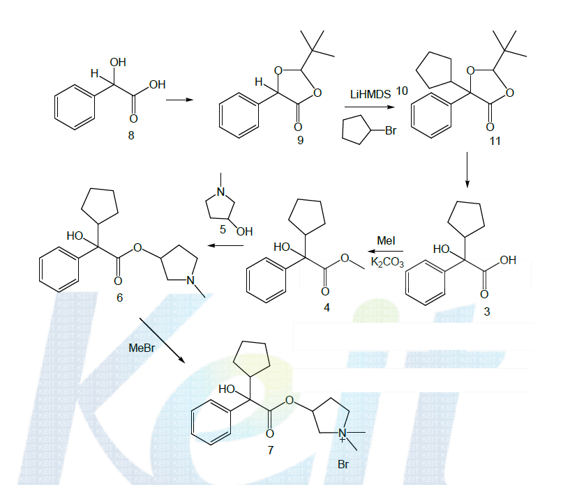 글리코피롤레이트(Glycopyrrolate)의 B 합성법