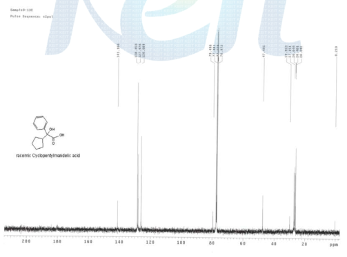 라세믹체(RS) 사이클로펜틸만델릭산(Cyclpentylmandelic acid) C NMR