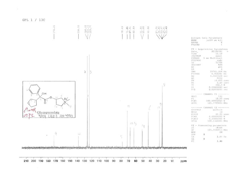 RS, S'R' Glycopyrrolate 합성물의 C12 NMR Data