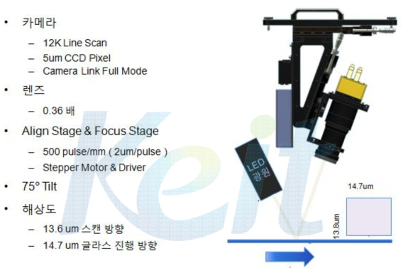 카메라 모듈 구현 예시