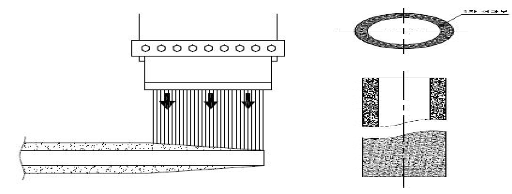 Extruder 1대로 방사하는 모식도