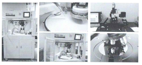 wafer polishing and analysis