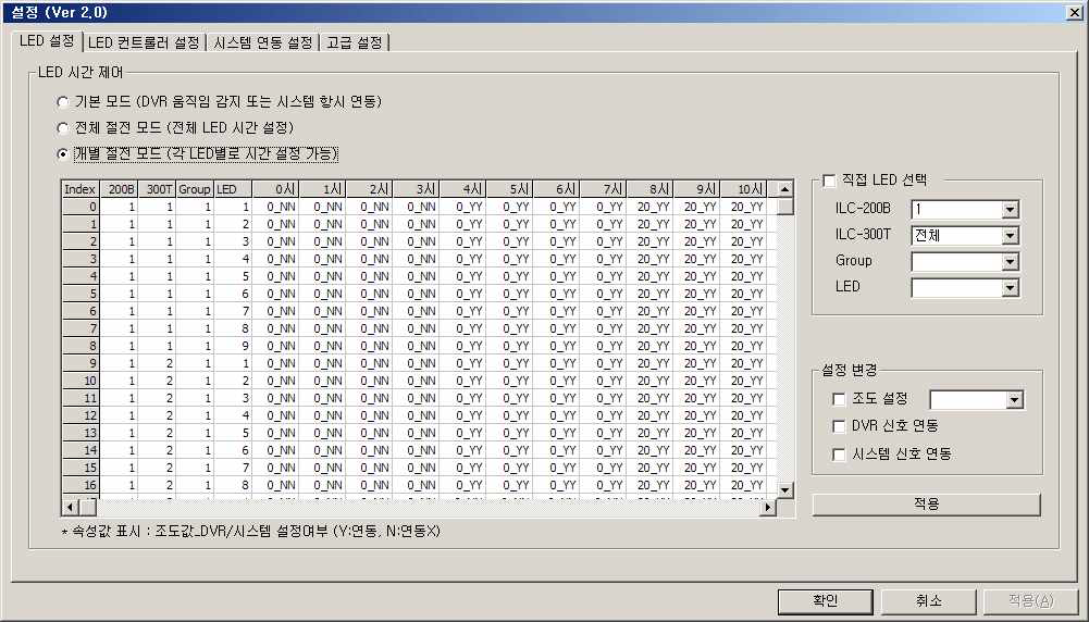 개별 Lamp 제어 화면