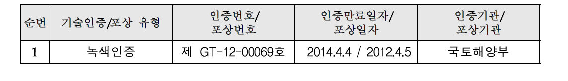 1단계 기술인증 획득 내용