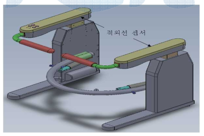 적외선 센서 설치 모습