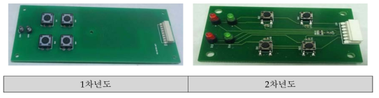 키패드(key-pad) pcb